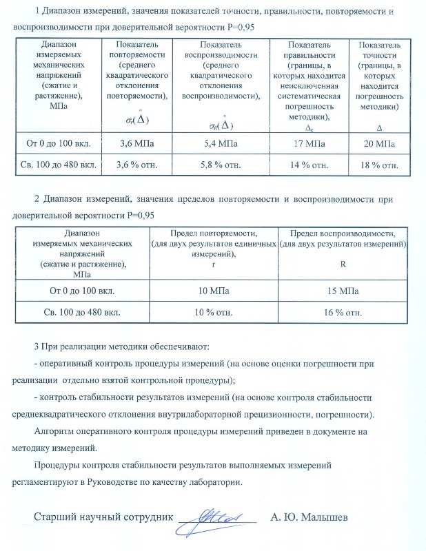 Свидетельства об аттестации методики МВИ Газпром 2